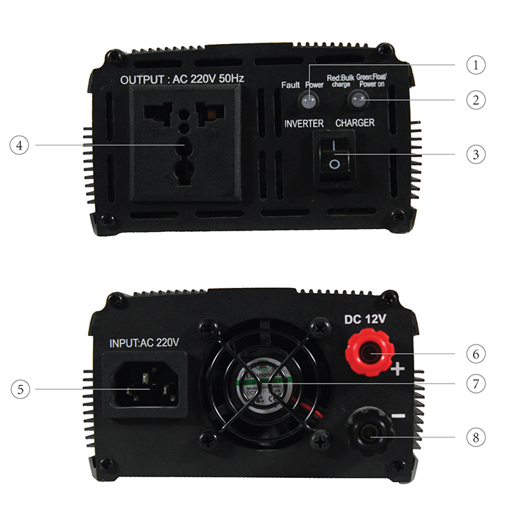 Power Inverter with charger