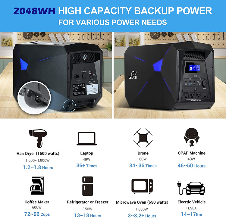 Portable Power Station